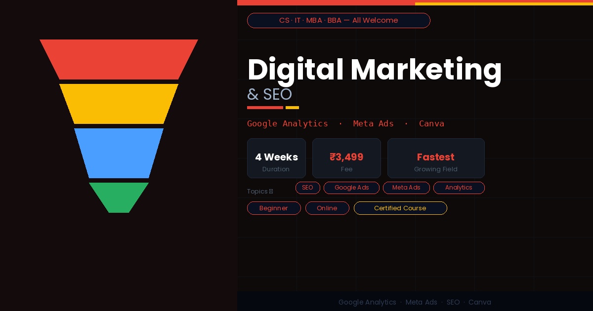 Digital Marketing & SEO